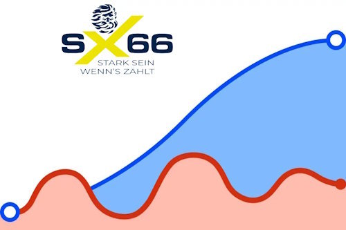 SX66 Succes